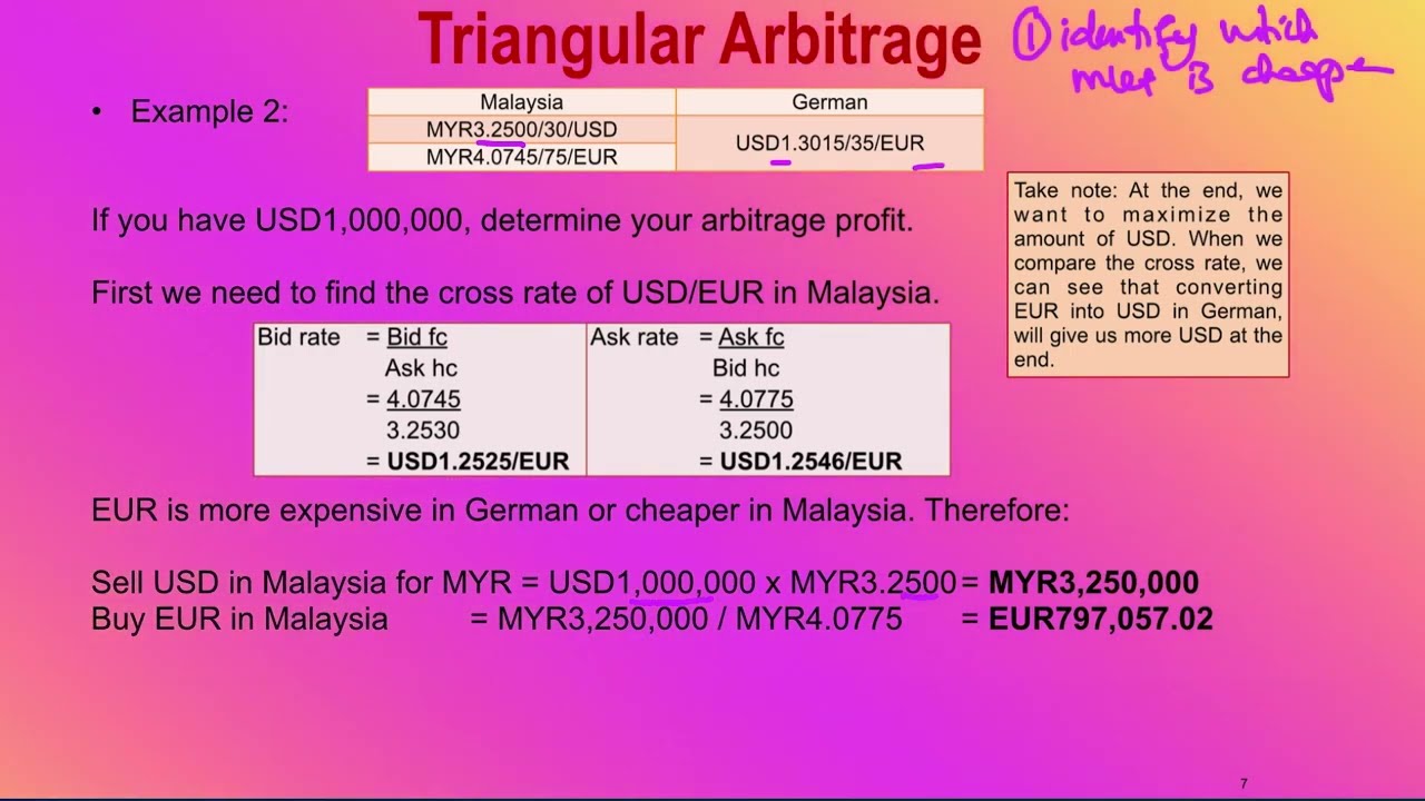 Foreign Exchange Market - Currency Arbitrage Part 5 FIN542