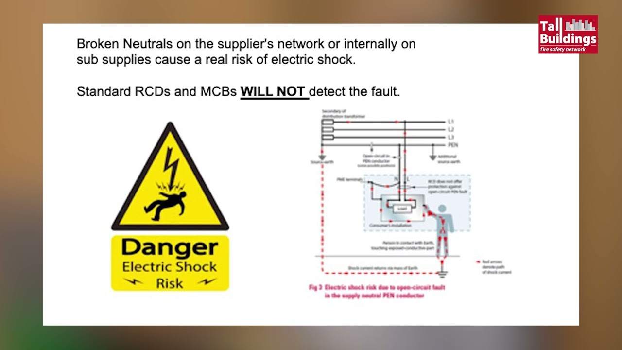 Terry Gould. Dangers of a Broken Neutral and Stray Voltage in the Tall Buildings leading to Fires
