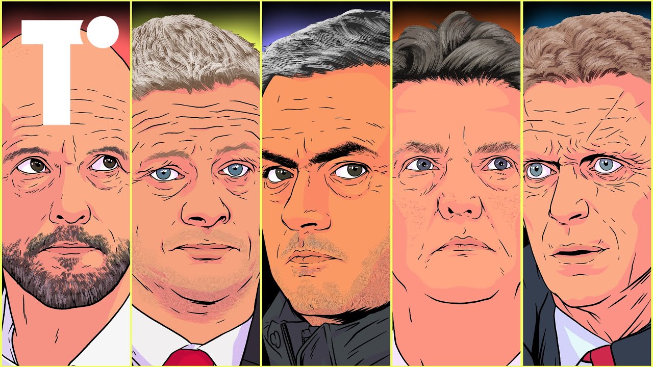 Manchester United’s Decade of Transfer Failure