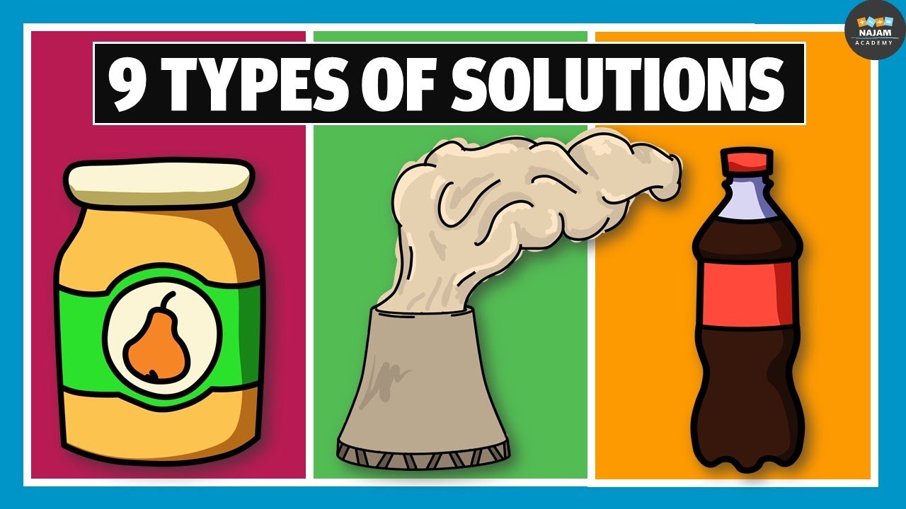 9 Types of Solution |  Chemistry