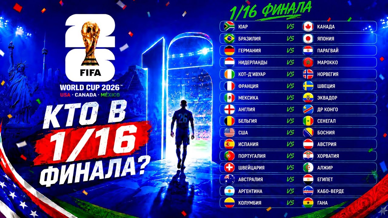 Чемпионат мира 2026 | Кто вышел из групп и сыграет в Плей-офф? | ЧМ 2026