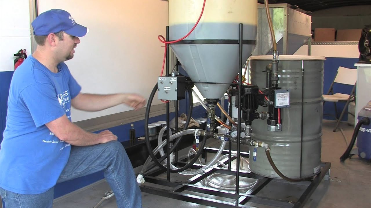 Biodiesel Production Part 4