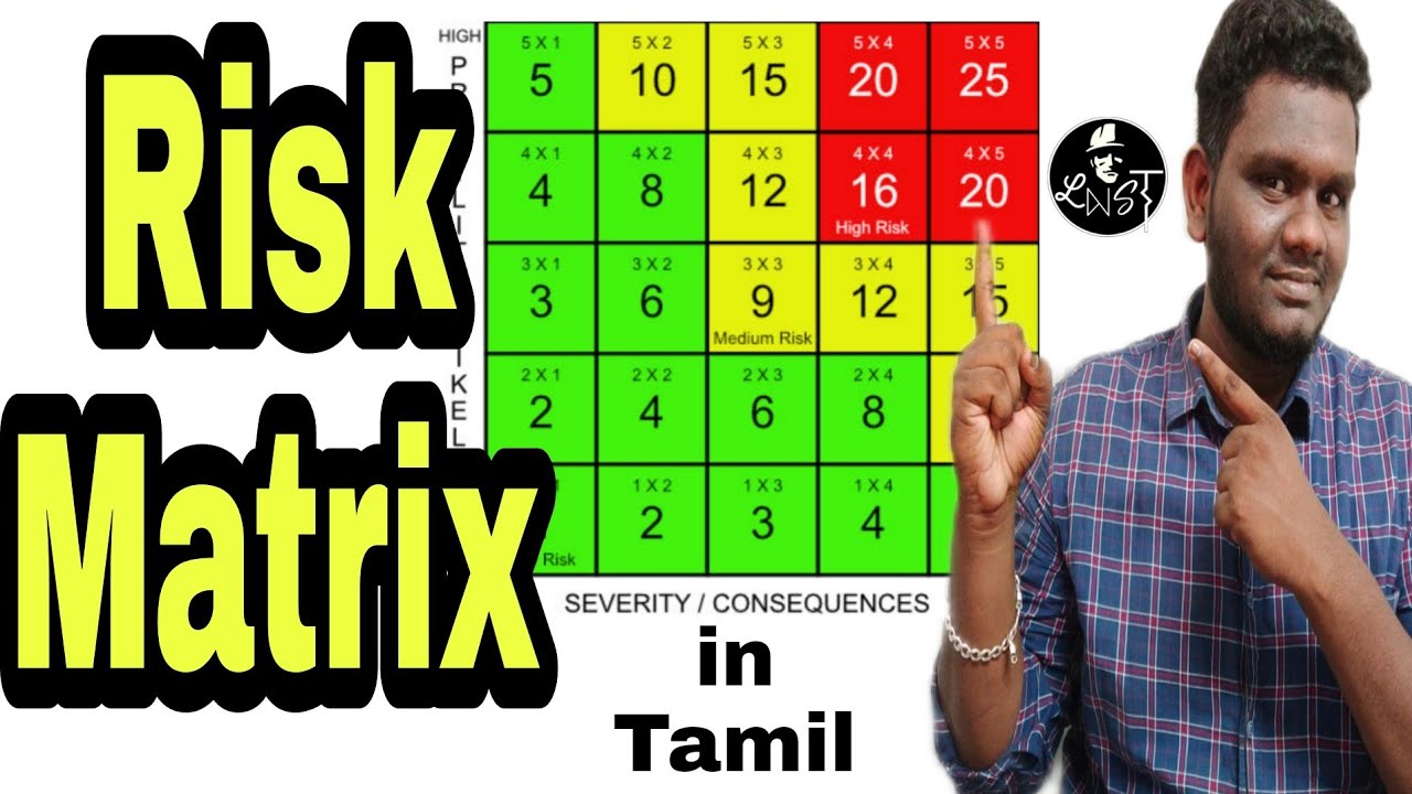 What is Risk matrix in tamil| how to calculate risk rating| steps of risk matrix #riskmatrix