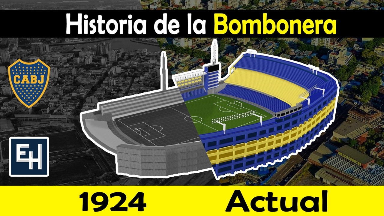 La historia de la mítica Bombonera - con Modelos 3D de 1924 a la actualidad