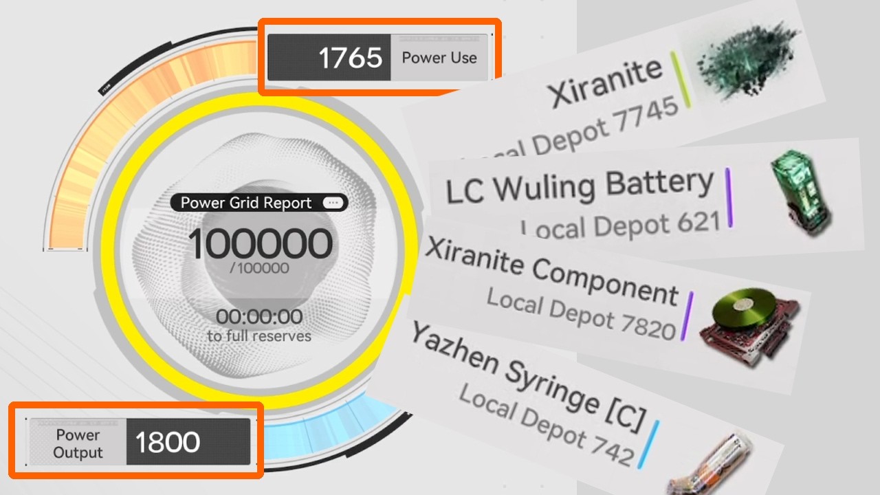 Wuling Efficient Factory Build [Arknights: Endfield]