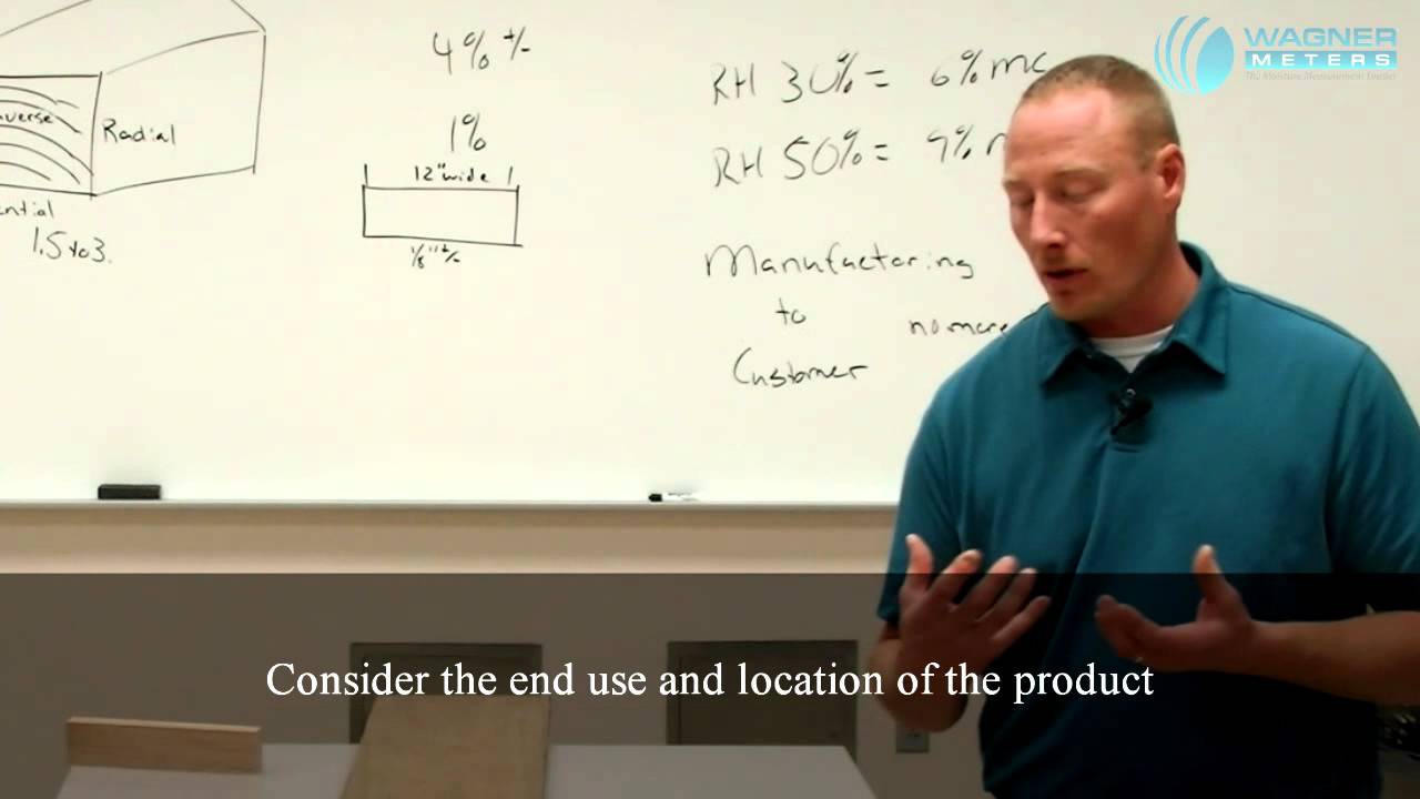 Storing Wood at the Correct Moisture Content or EMC