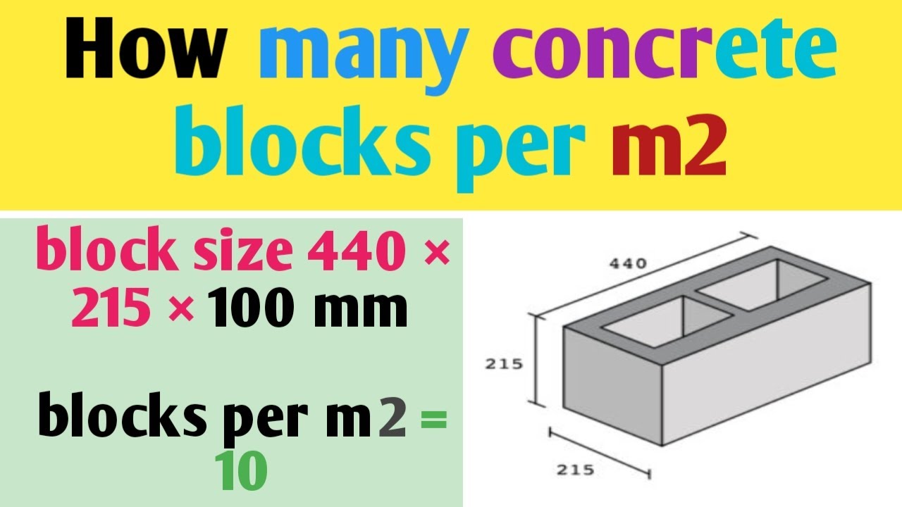 How many concrete blocks per m2 UK | Standard dimensions of block