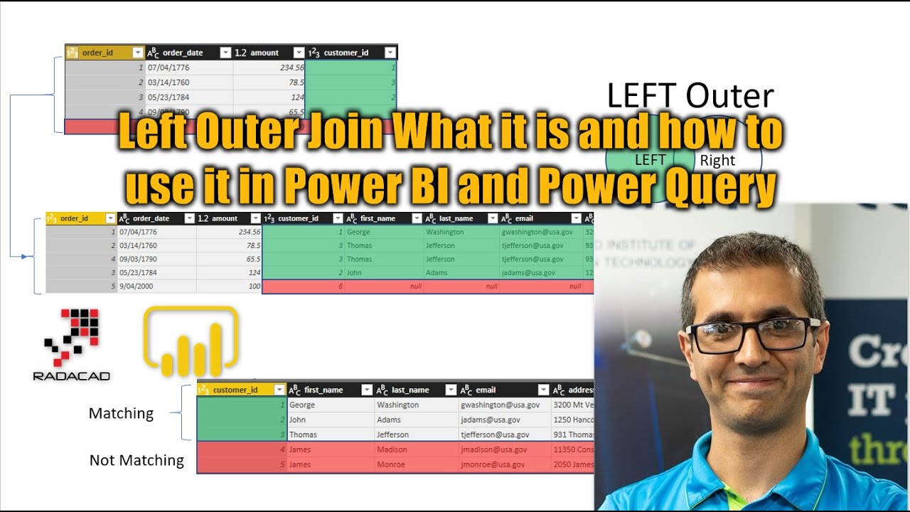 Left Outer Join   What it is and how to use it in Power BI and Power Query