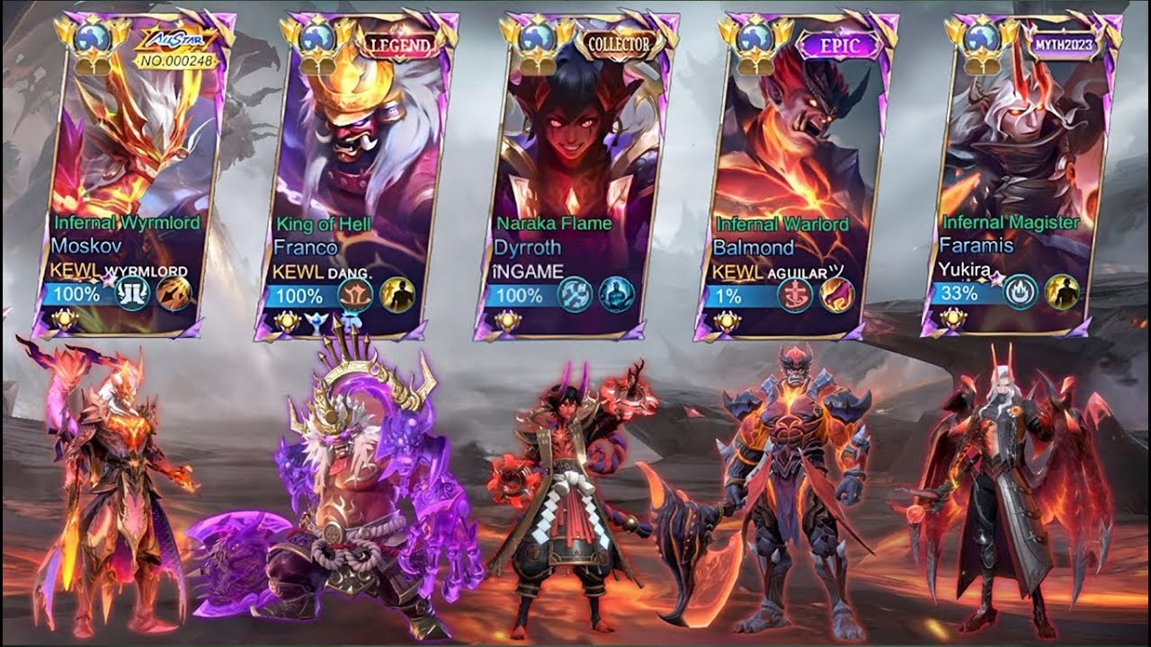 NEW INFERNAL GOD TEAM IN 5 MAN RANKED IS HERE | iNTENSE MATCH😈(MOSKOV COMPLETE TUTORIAL 2024)