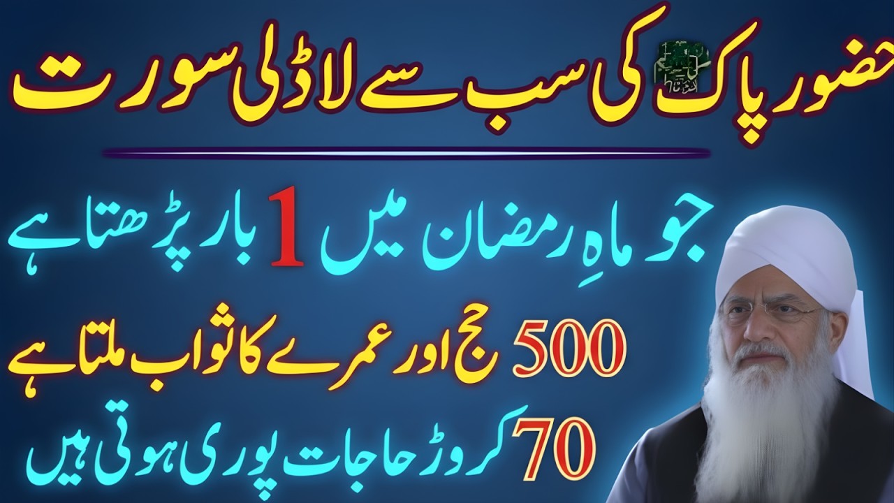 Huzoor ﷺ Ki Mehboob Surah Ramzan Mein Parhne Ki Fazilat | Peer Zulfiqar Bayan
