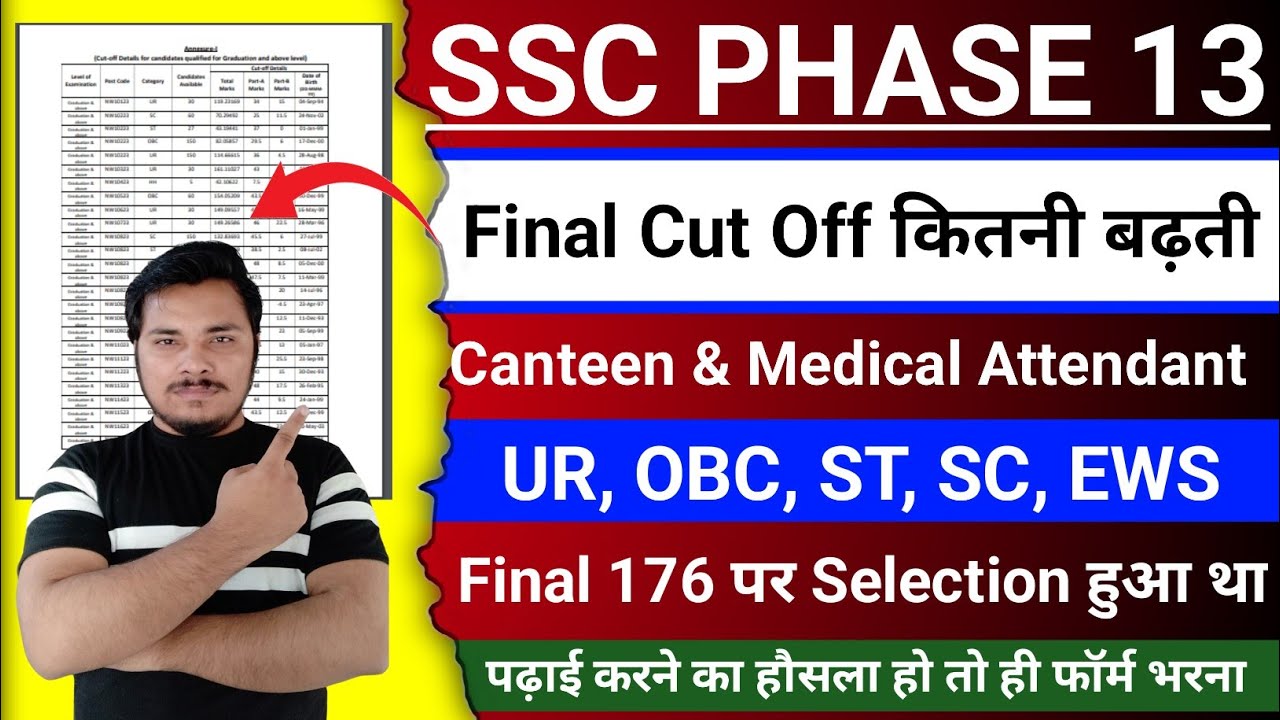 SSC Selection Post Phase 13 Cut Off | Canteen Attendant & Medical Attendant Final Cut Off 2025