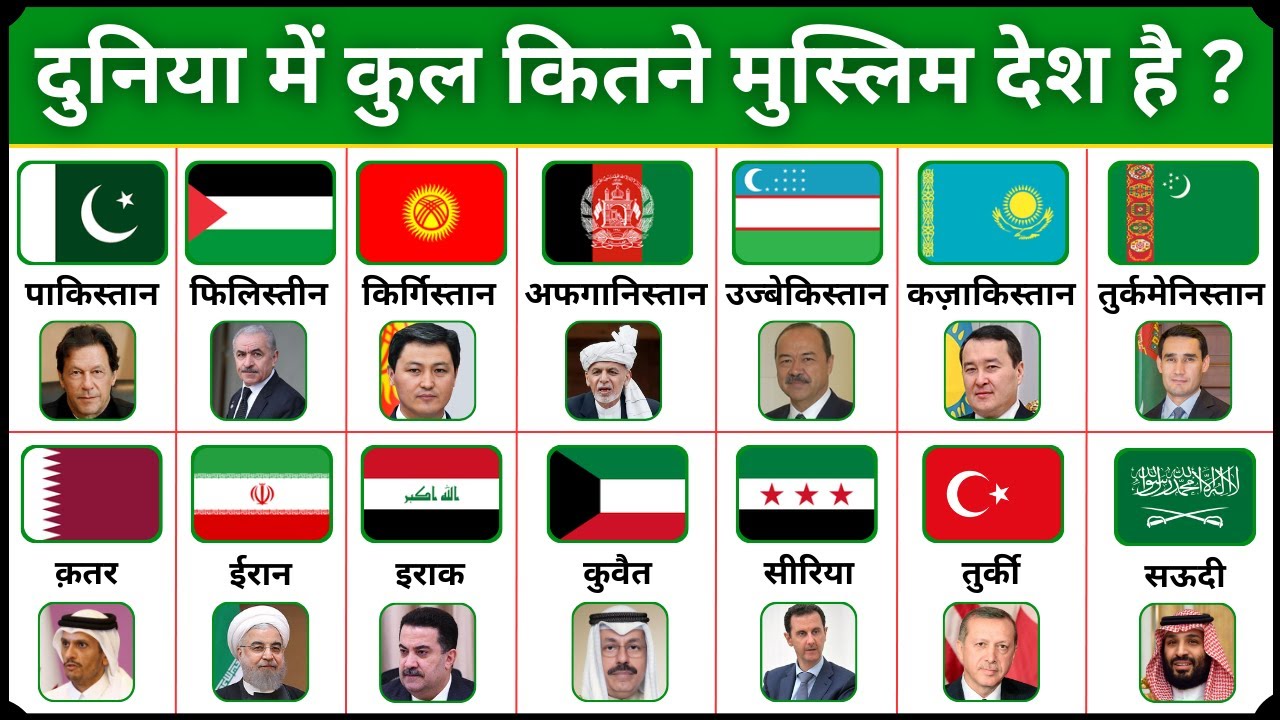 दुनिया में कुल कितने मुस्लिम देश है उनके नाम / puri duniya me kul kitne muslim desh hai /muslim desh
