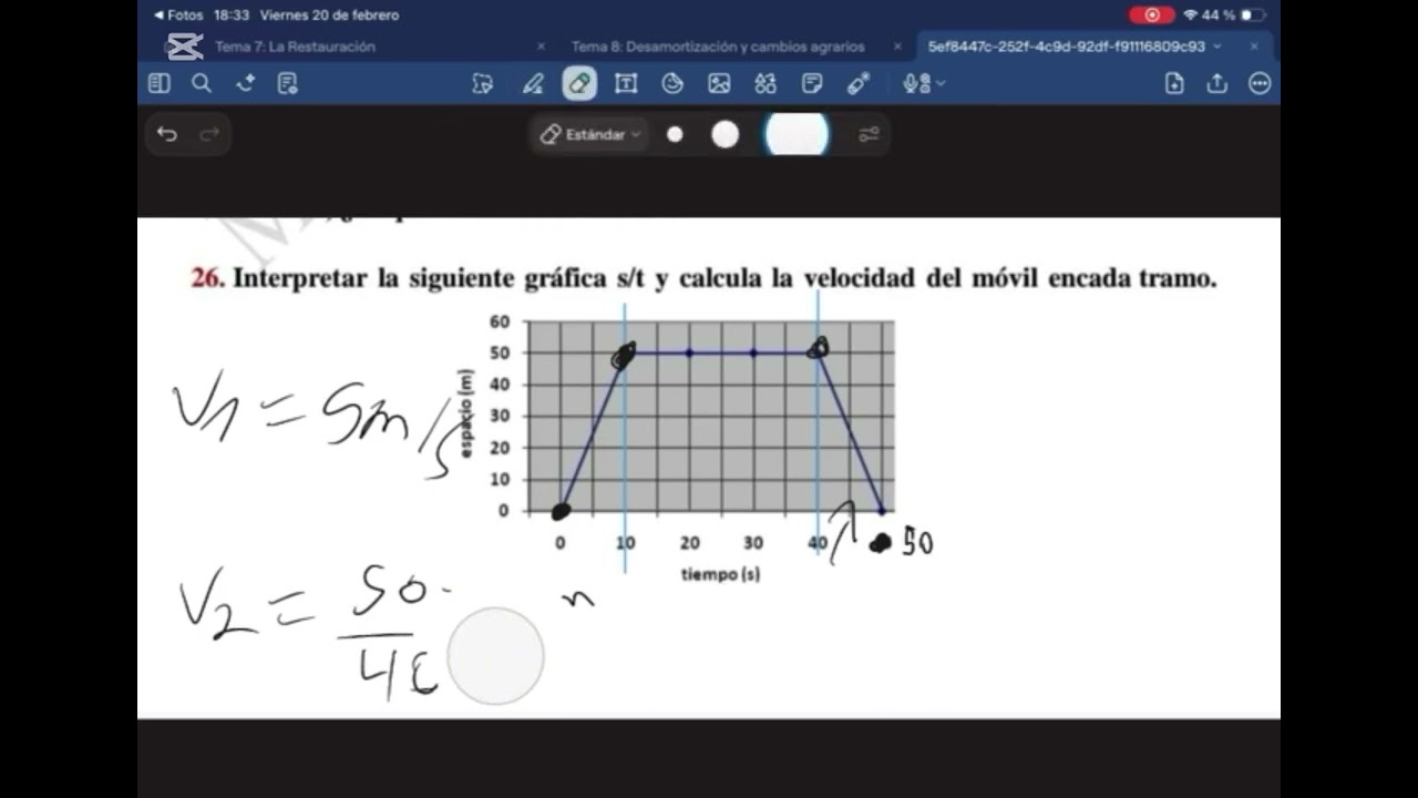 21 de febrero de 2026
