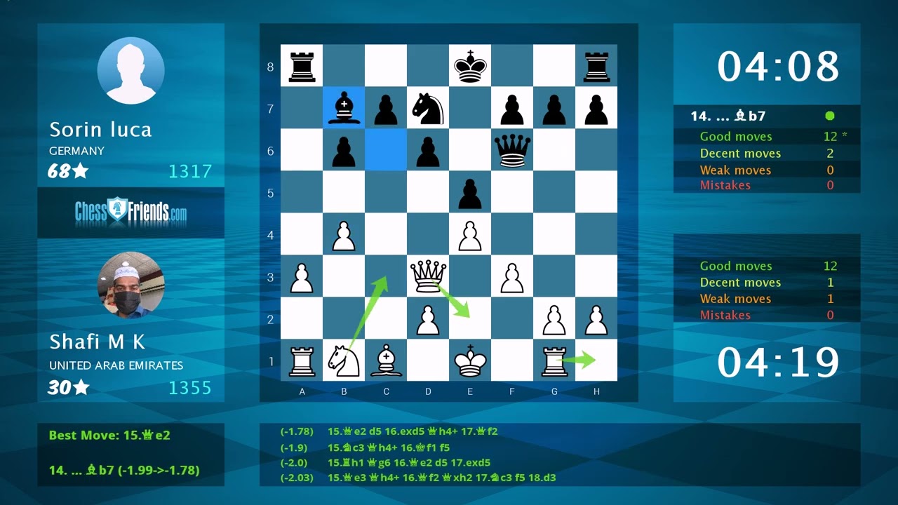 Chess Game Analysis: Shafi M K - Sorin luca, 1-0 (By ChessFriends.com)