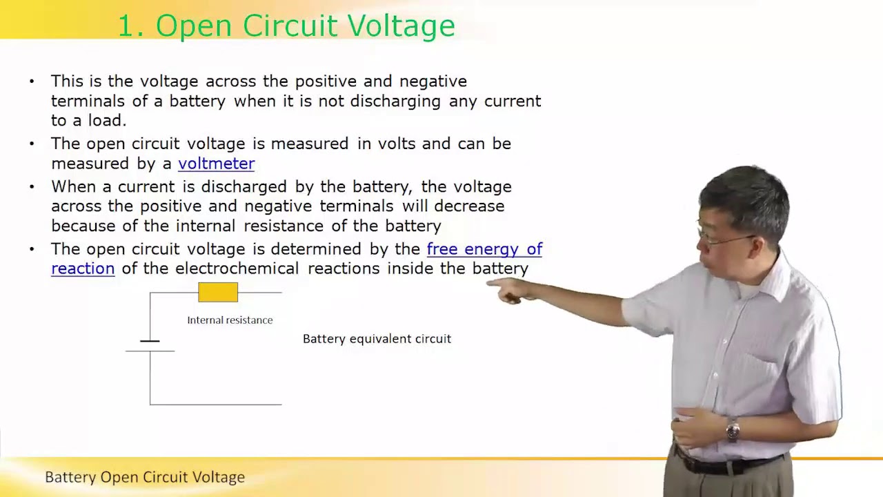 What is Open Circuit Voltage ?