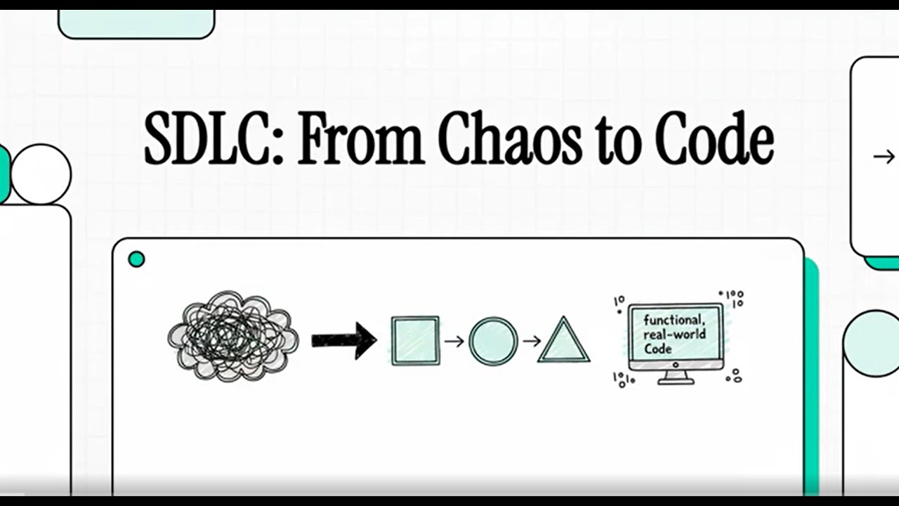 The Ultimate SDLC Guide: Master Waterfall, Spiral, and the 4 P's