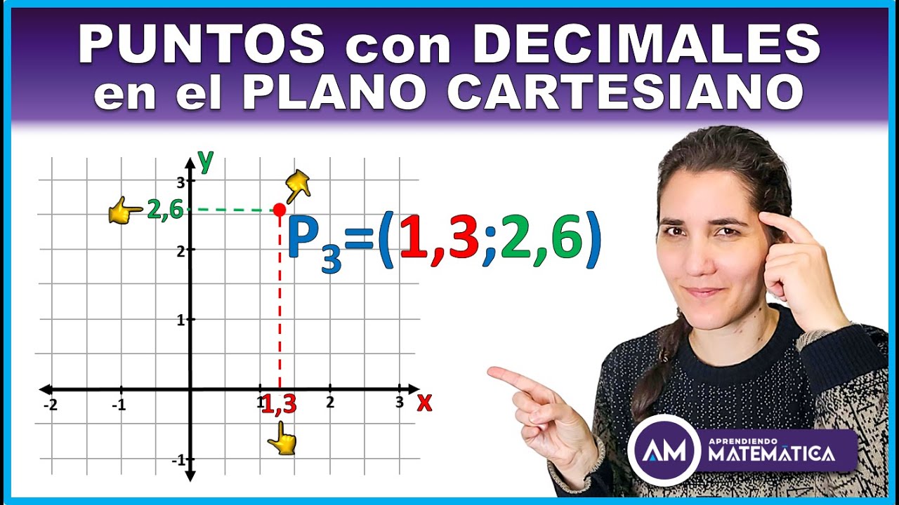 C&oacute;mo ubicar PUNTOS en el PLANO CARTESIANO con DECIMALES 📌 | Aprendiendo Matem&aacute;tica