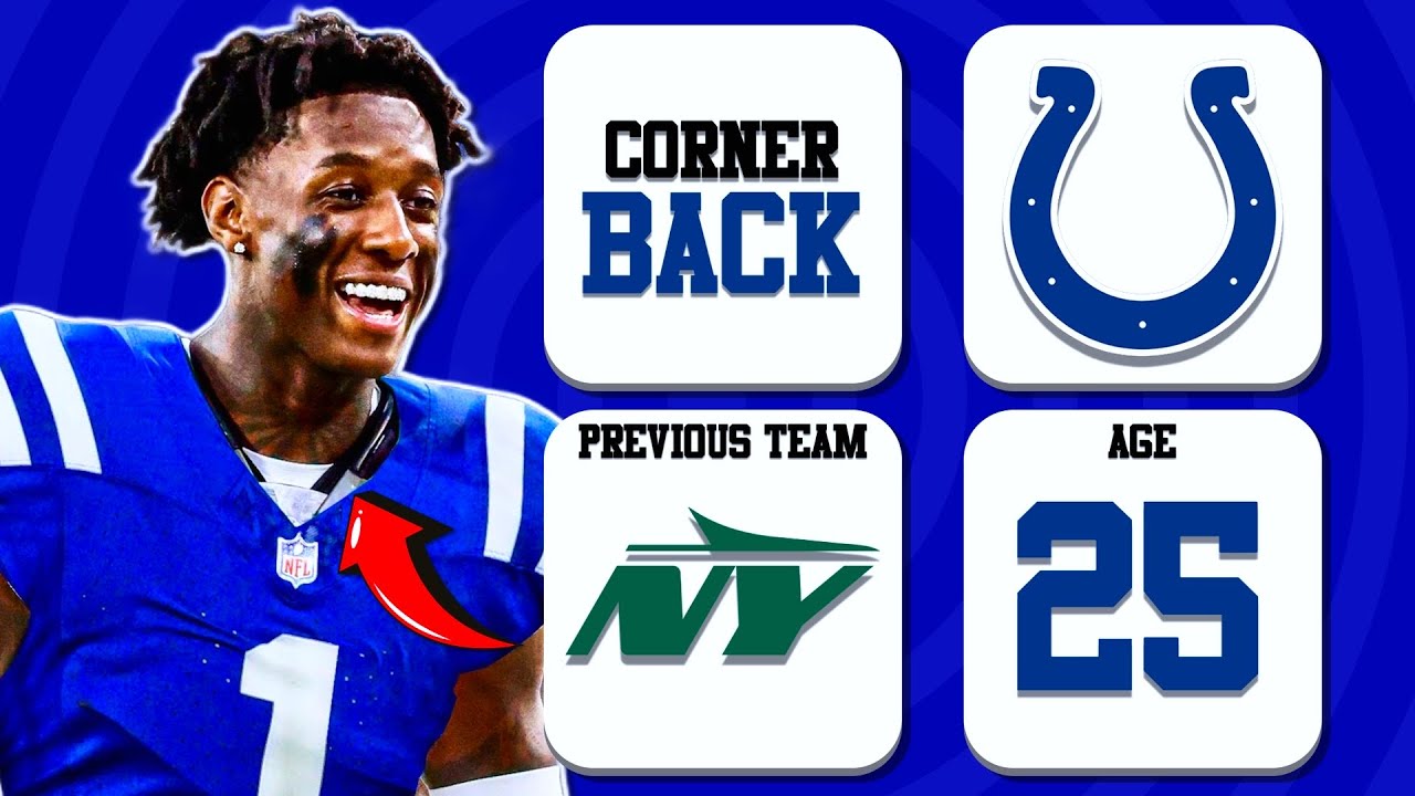 Guess the NFL Player with Just 4 Clues! | NFL Quiz Challenge