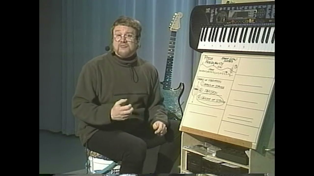 Lesson 2 - 4 Ways To Know Your Pitch Patterns