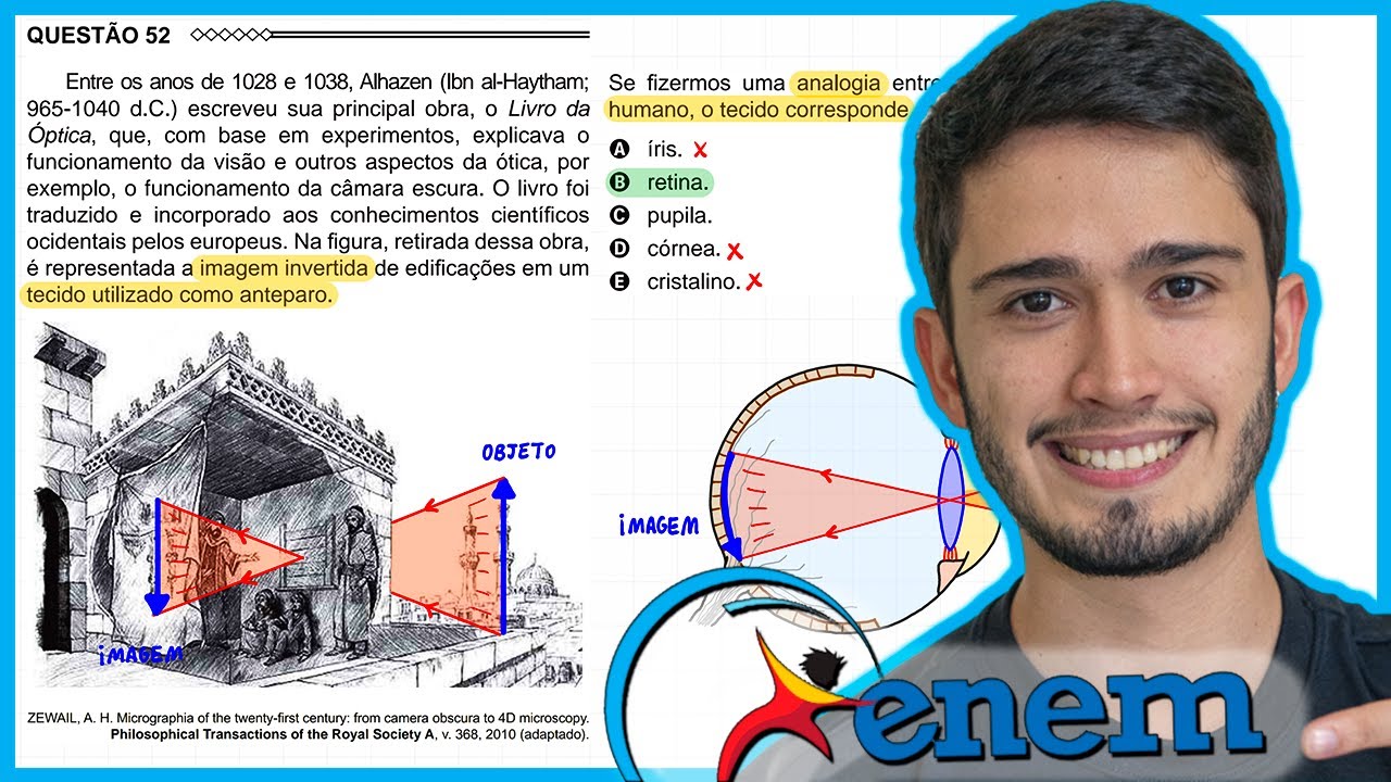 ENEM 2015 - Entre os anos de 1028 e 1038, Alhazen (Ibn al-Haytham; 965-1040 d.C.) escreveu sua princ