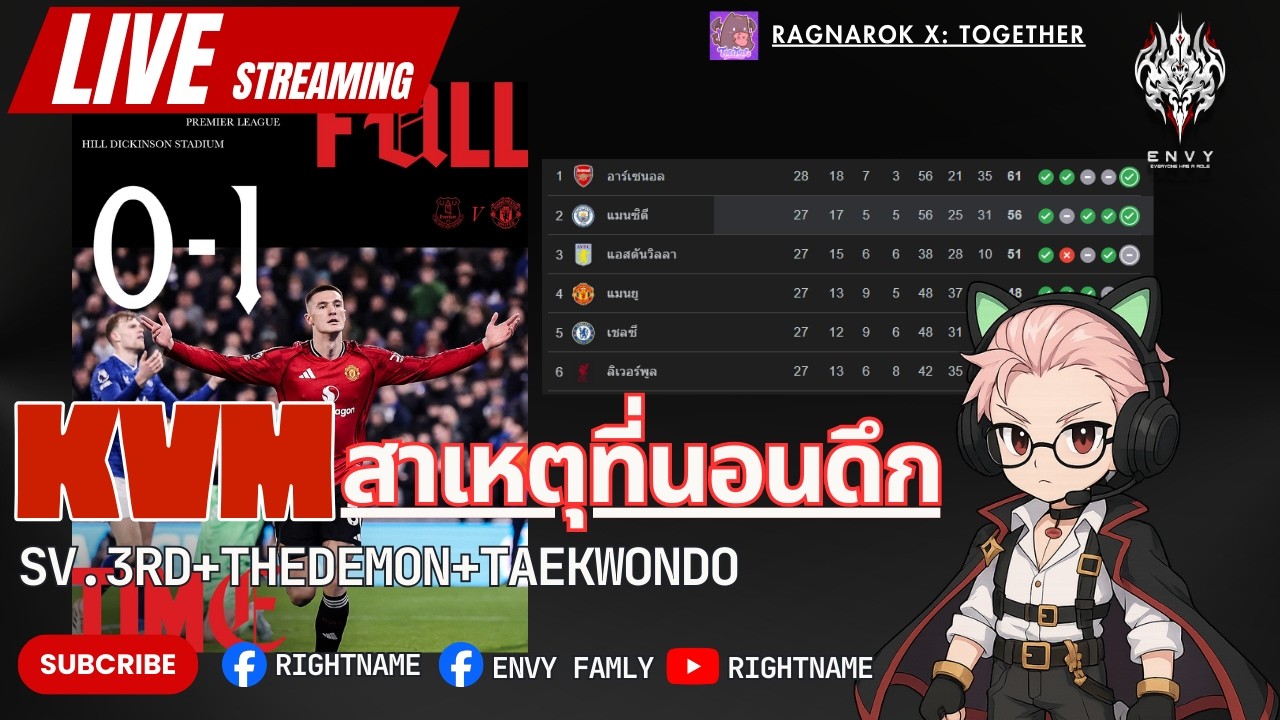 ROX SEA LIVE 24/02/2026 สาเหตุุที่ตอนกลางวันสตรีมไม่ไหว sv.3rd+Thedemon+taekwondo