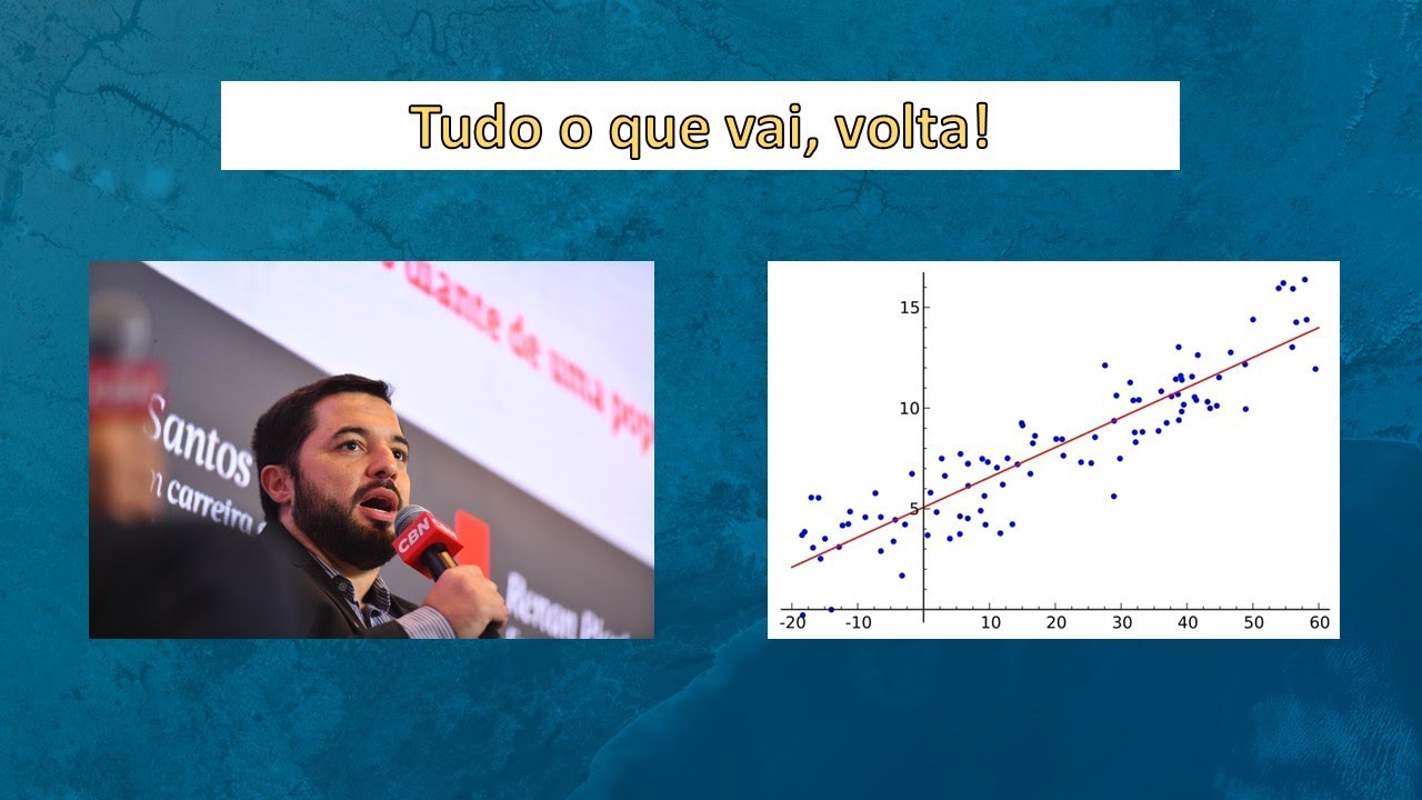 REGRESSÃO À MÉDIA - POR QUE NÃO DEVEMOS VALORIZAR DEMAIS CASOS DE SUCESSO?