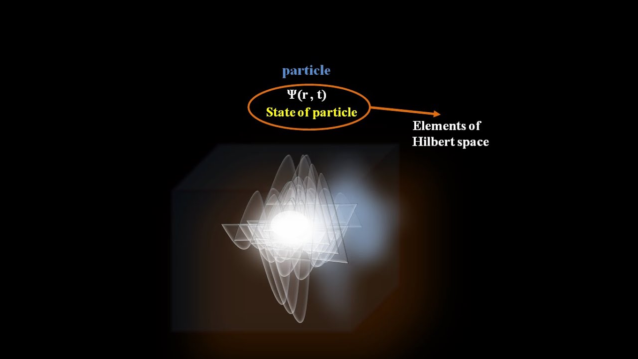 Quantum mechanics; (Part 1) Linear vector space, Basis & dimensions, Hilbert space