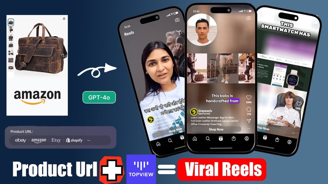 AI Magic: Create Viral Videos from Product Links and Images