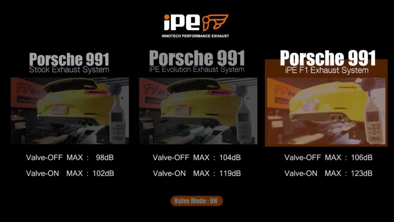 【innotech】 ポルシェ 991 x iPE F1バージョン マフラー 【イノテック】