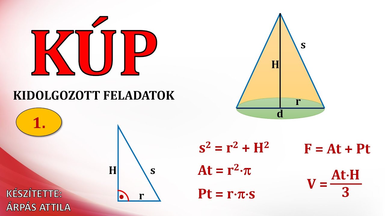 KÚP – 1. KIDOLGOZOTT FELADAT (KÚP FELSZÍNE ÉS TÉRFOGATA, HA ADOTT SUGARA, ALKOTÓJA)