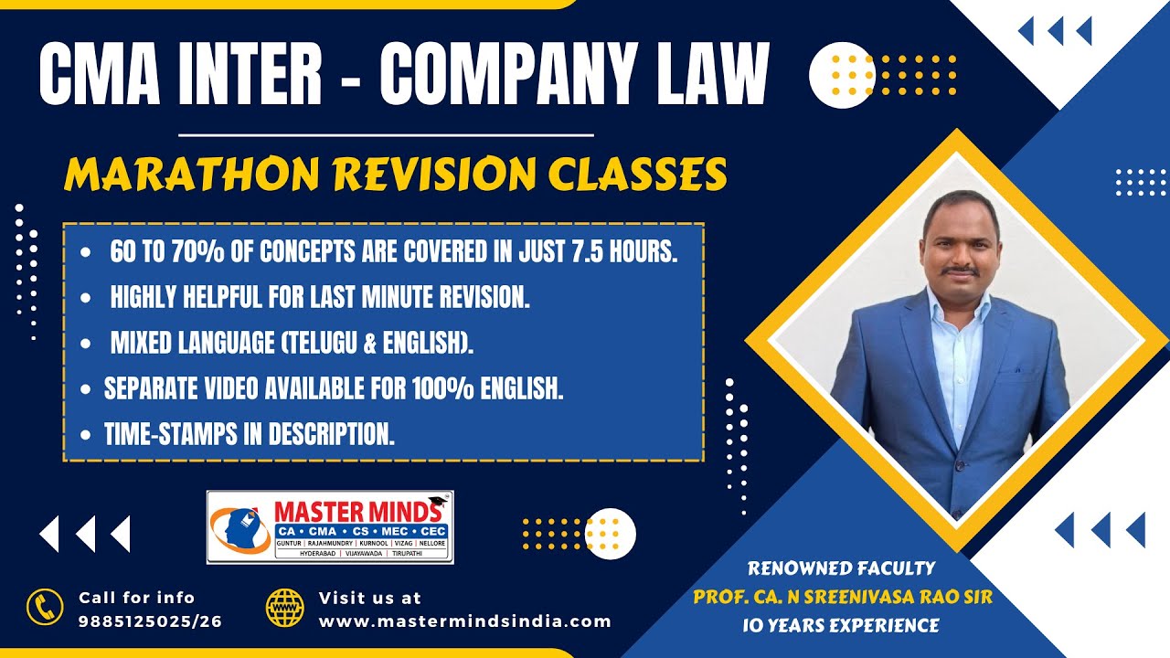 P1165 | CMA Inter | Company Law | English & Telugu | Marathon class | June 23 Attempt