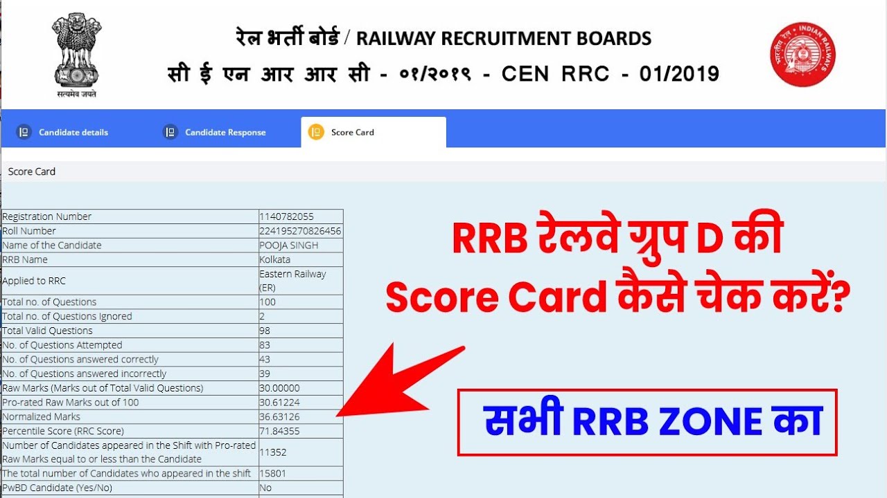 RRB Group D Score Card 2022 Kaise Check Kare ? how To Check RRB Railway Group D Score Card/ Result ?