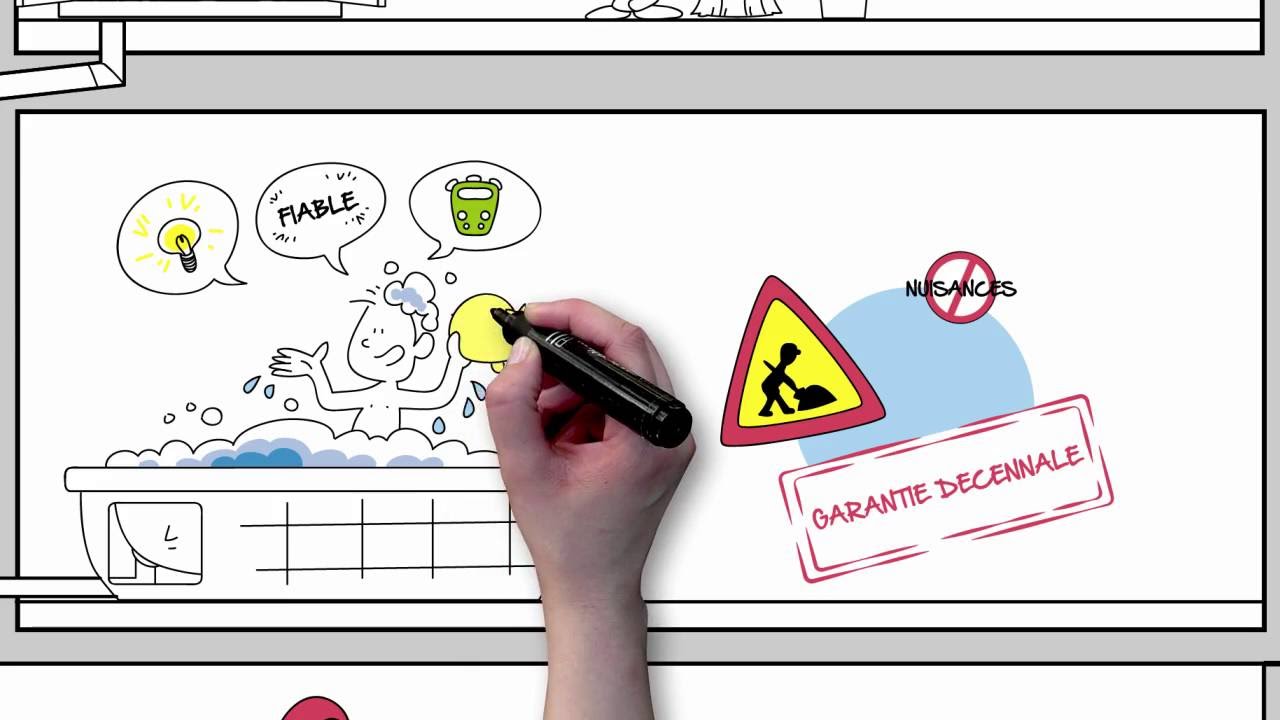 SARP innove avec Vertigovation - La vid&eacute;o dessin&eacute;e selon Toolearn