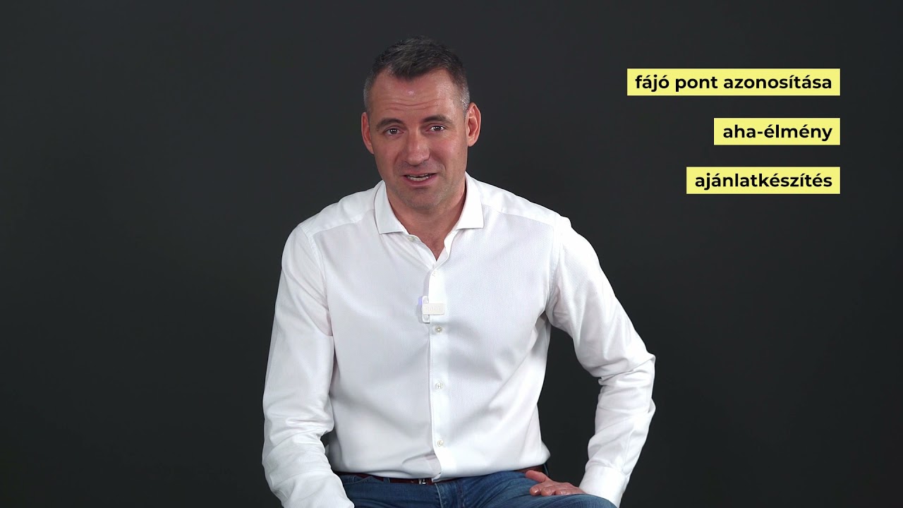 LABA Sikeres értékesítési technikák képzés