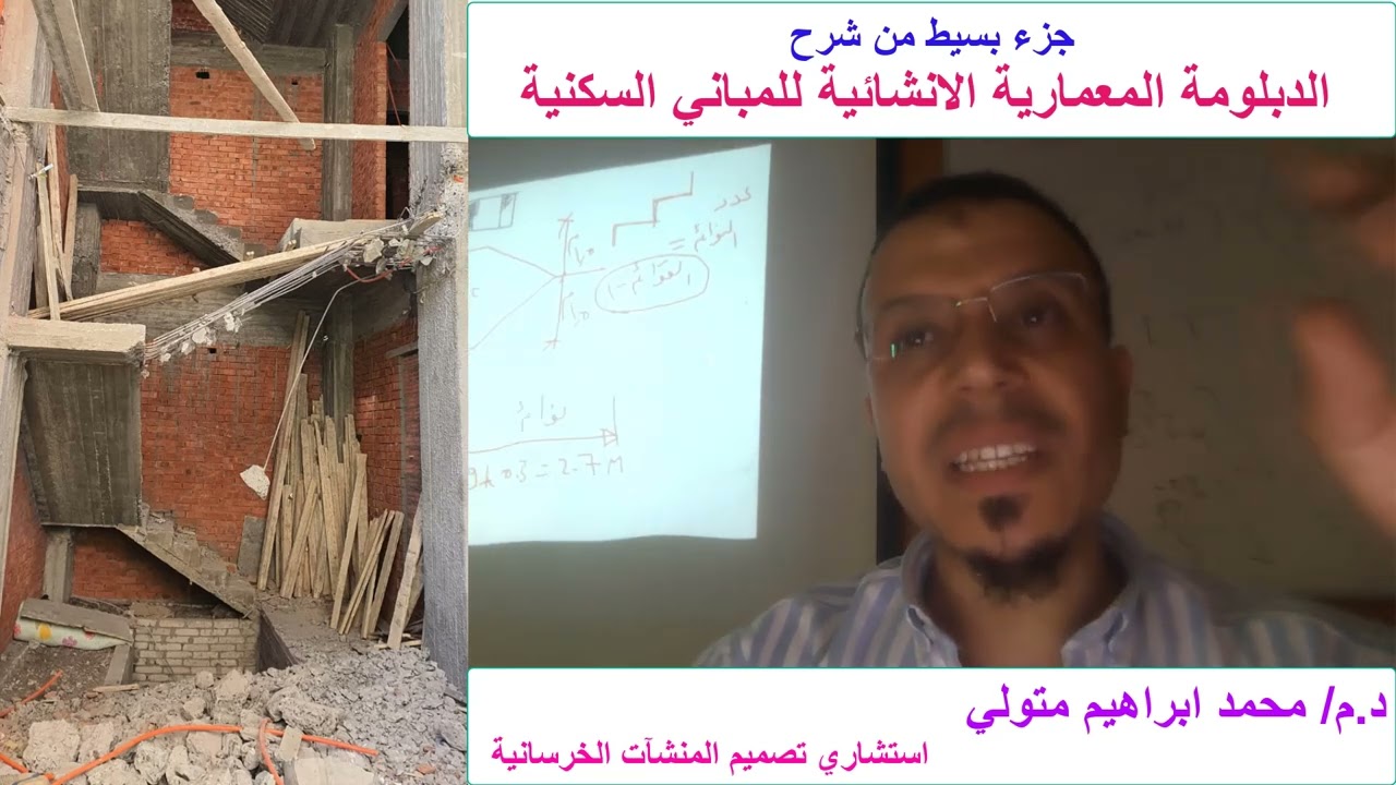 جزء بسيط جدا من شرحنا ف [2] #الدبلومة_المعمارية_الانشائية_للمباني_السكنية للتواصل والتفاصيل 👇