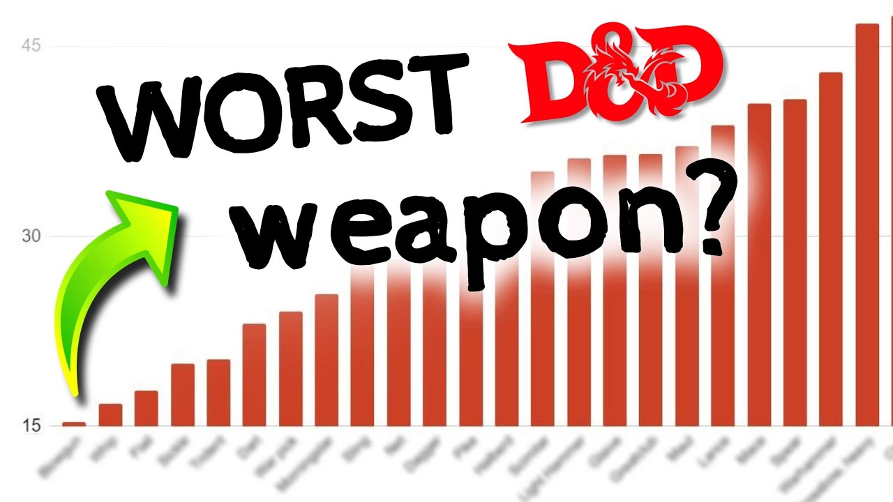 The Least Favorite WEAPON in D&D 5e