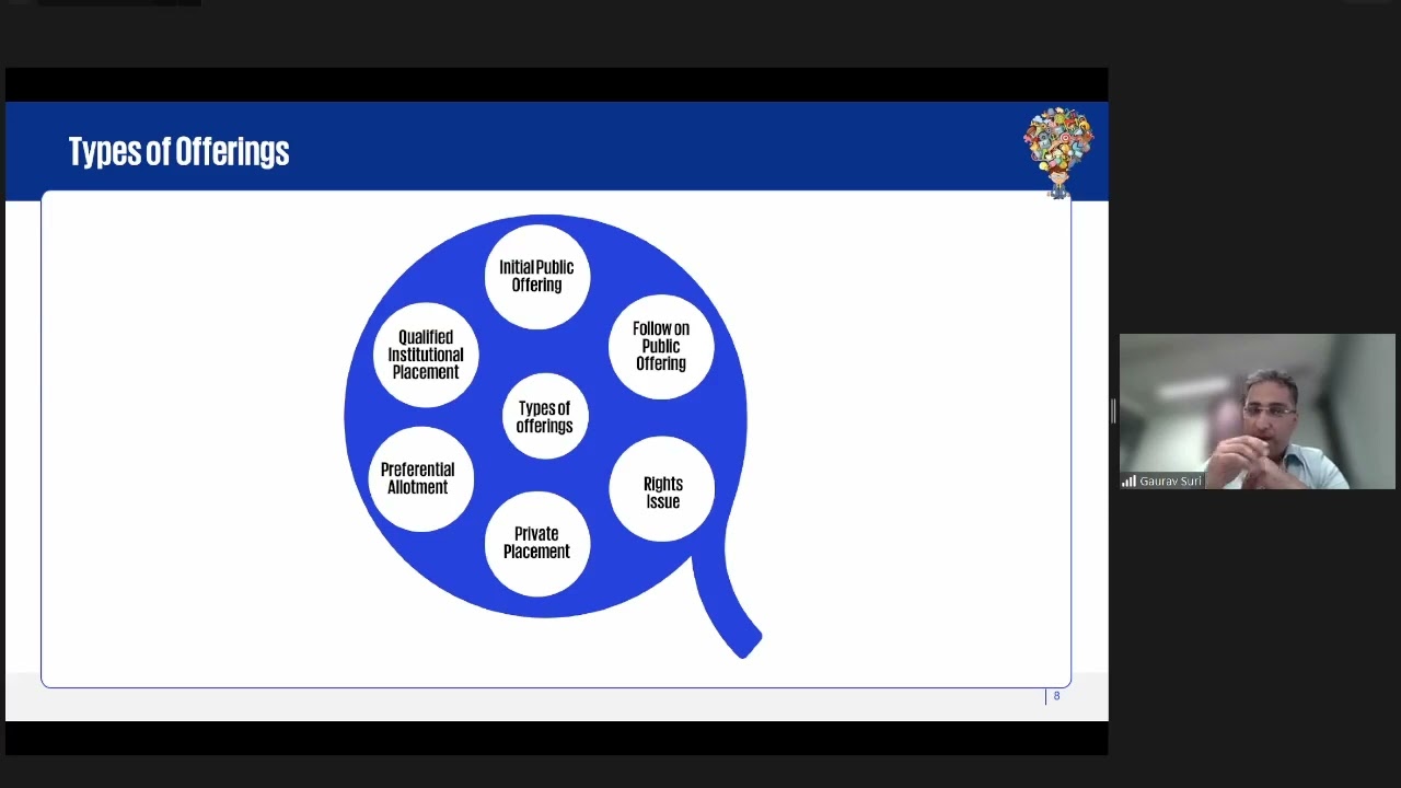 Webinar on “IPO Journey and Regulatory Updates” - 22042023