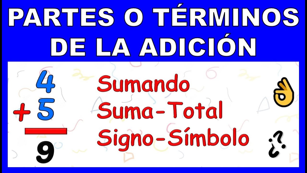 TERMINOS DE LA ADICION