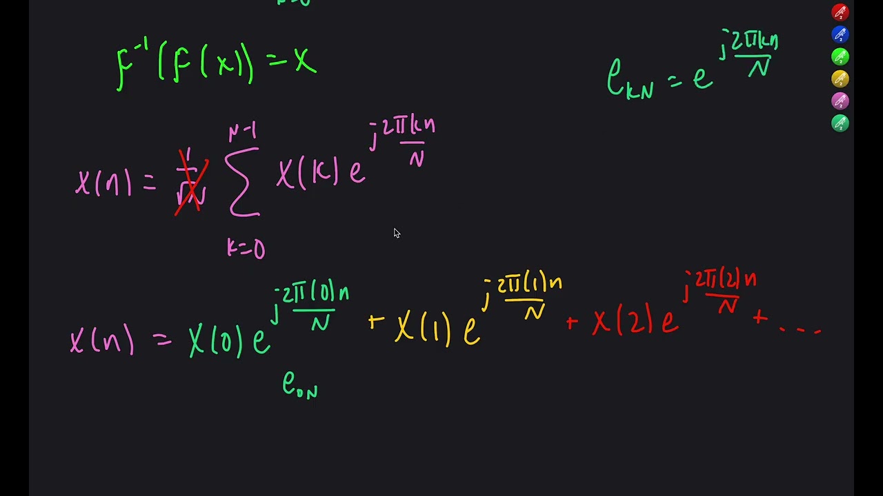 Discrete Fourier Transform 4 (Inverse DFT, Fourier Series)