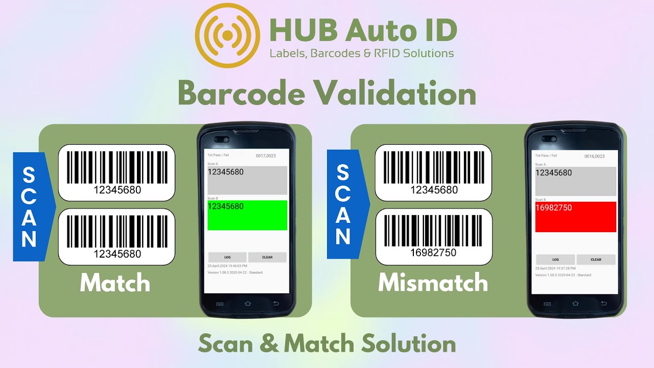 Barcode Validation - Scan & Match Solution