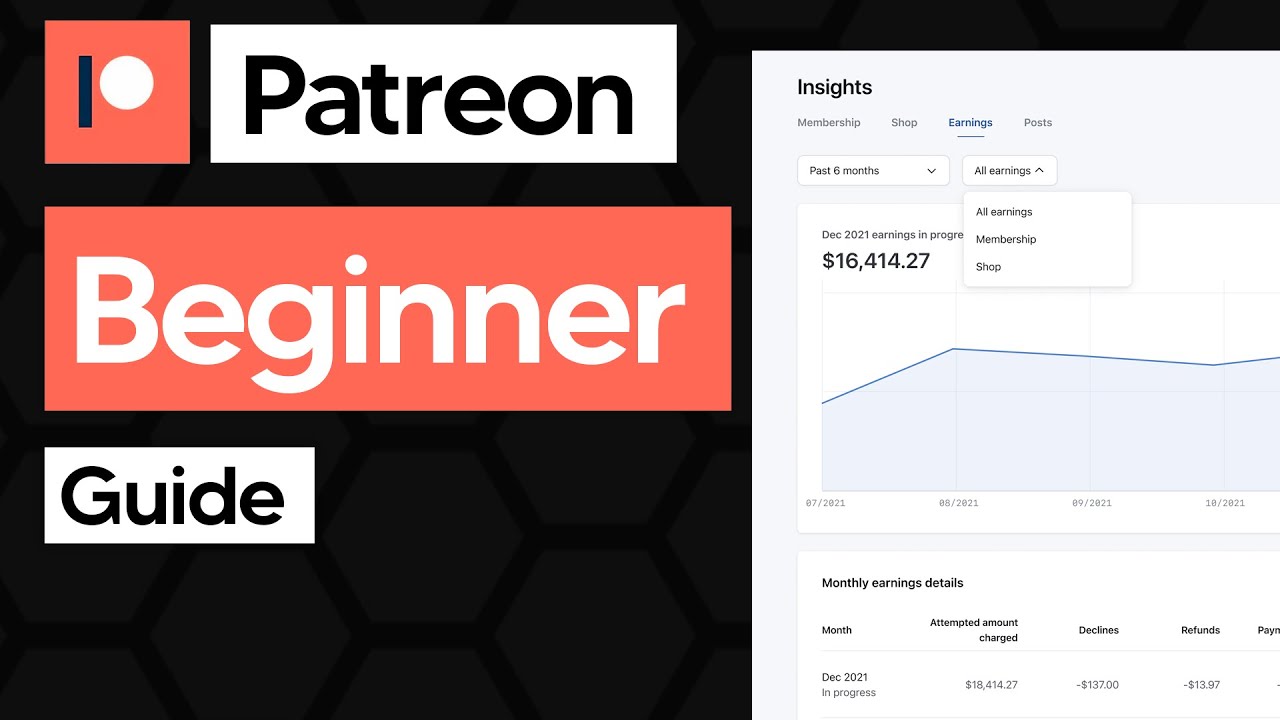 Patreon для начинающих (2025): уровни, публикации и рекомендации (пошаговое руководство)