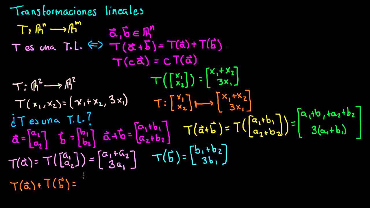 Transformaciones lineales