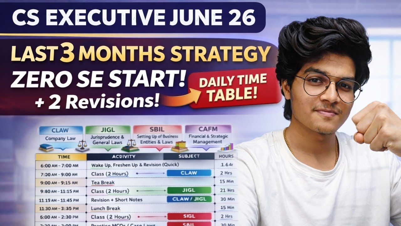 “From Zero to 2 Revisions in 90 Days | CS Executive June 2026 