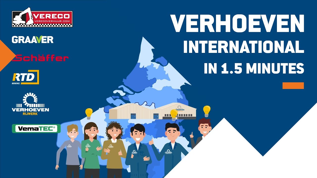 ANIMATION VIDEO | Verhoeven International in 1.5 minutes | ENGLISH