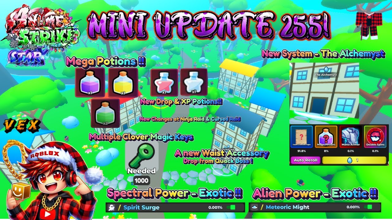🔥 Mini Update 25.5: NEW Grimoire Pages, Mega Potions & Mysterious Quack Secrets! 🚀