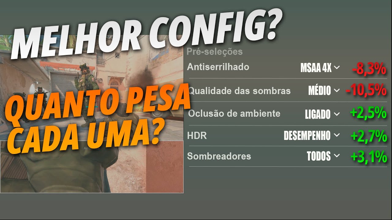 a MELHOR configuração para o CS2 Descubra o que pesa ou não no desempenho