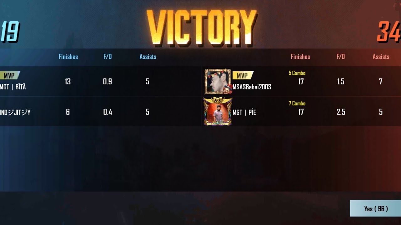 BGMI TDM DUO TOURNAMENT,GR-A, match -1....The Winner is ....