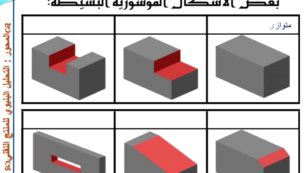 الرسم التقني 7 أساسي