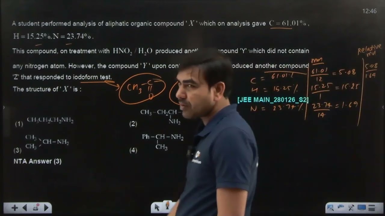 A student performed analysis of aliphatic organic compound 28 JAN 2026 SHIFT-2 JEE MAIN PYQ