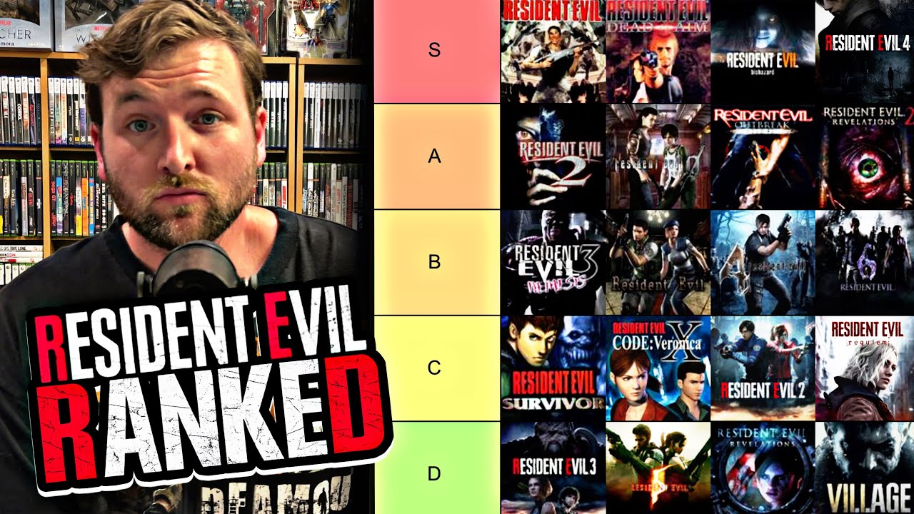 Ranking EVERY Resident Evil Game I’ve Ever Played (2026 Edition, Including Resident Evil 9)